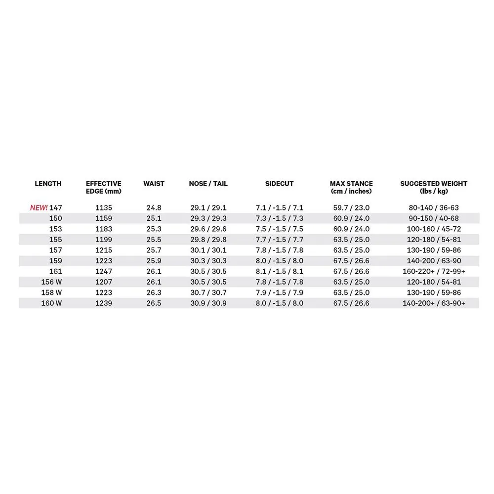 Capita Mercury Snowboard - Image 2