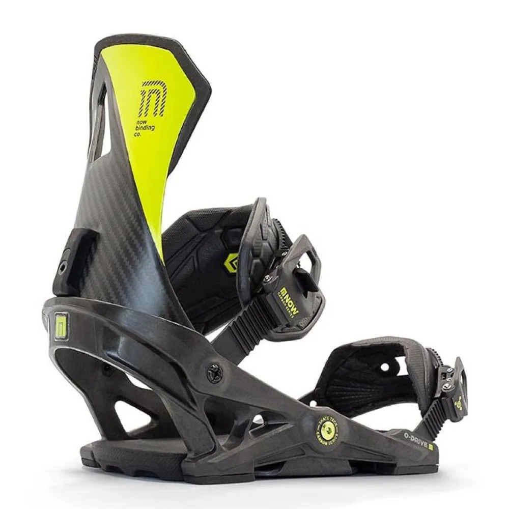 Now O-Drive - Image 3